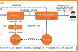 意媒：迪马尔科续约后年薪将翻倍至400万欧，他想成国米标志球员