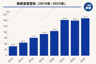 中后场多面手！官方：AC米兰签下20岁泰拉恰诺，总价550万欧